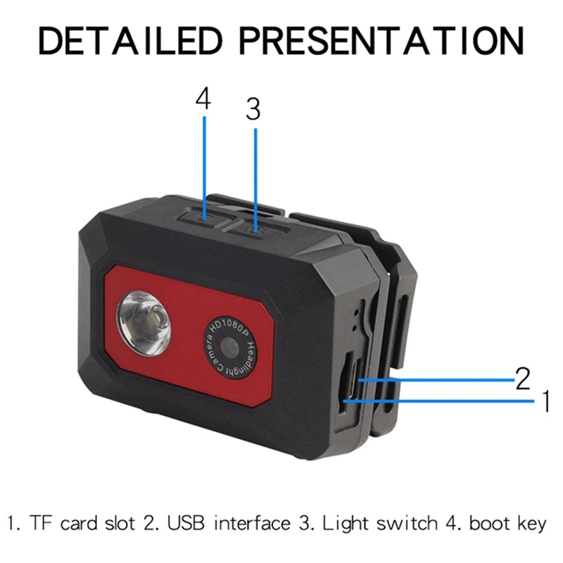 HD 1080P Outdoor Sport Camera F18 Night Vision Camcorder SOS Head-Mounted Action Cameras Helmet Video Recording DVR Cam